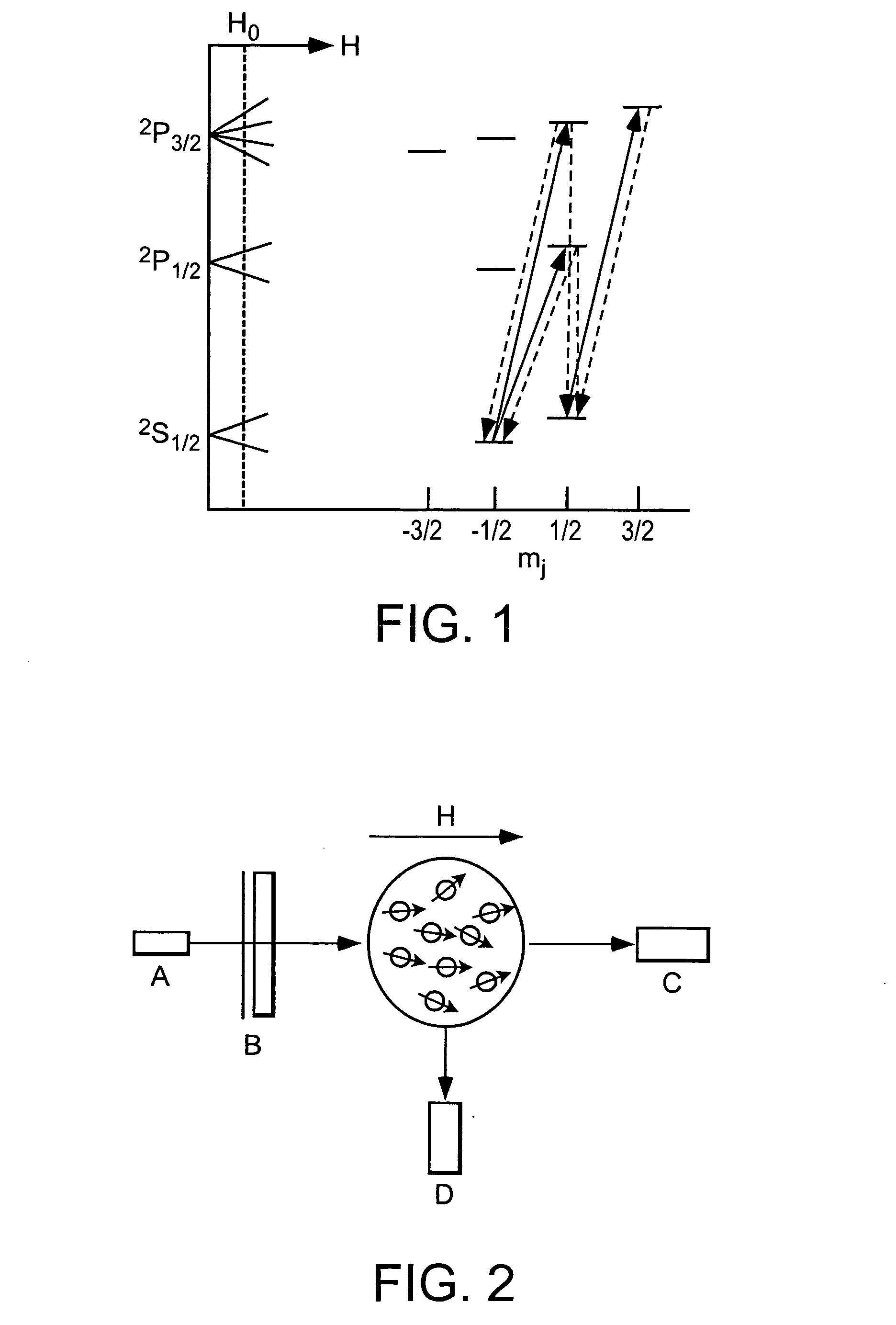 Detection with evanescent wave probe