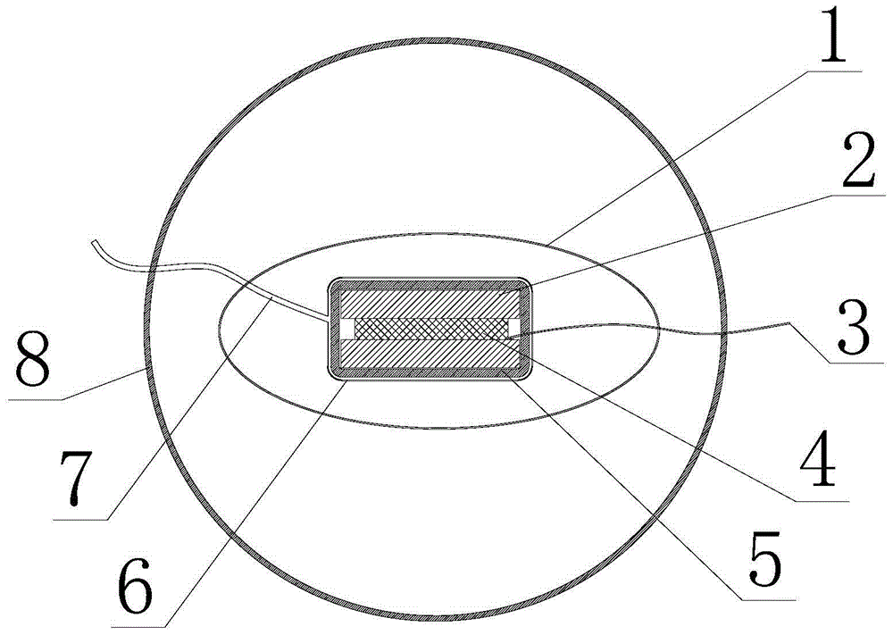 A low-cost and fast curing method for composite materials