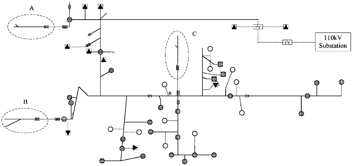 A reliability assessment method for distribution network consisting of photovoltaic power generation microgrid