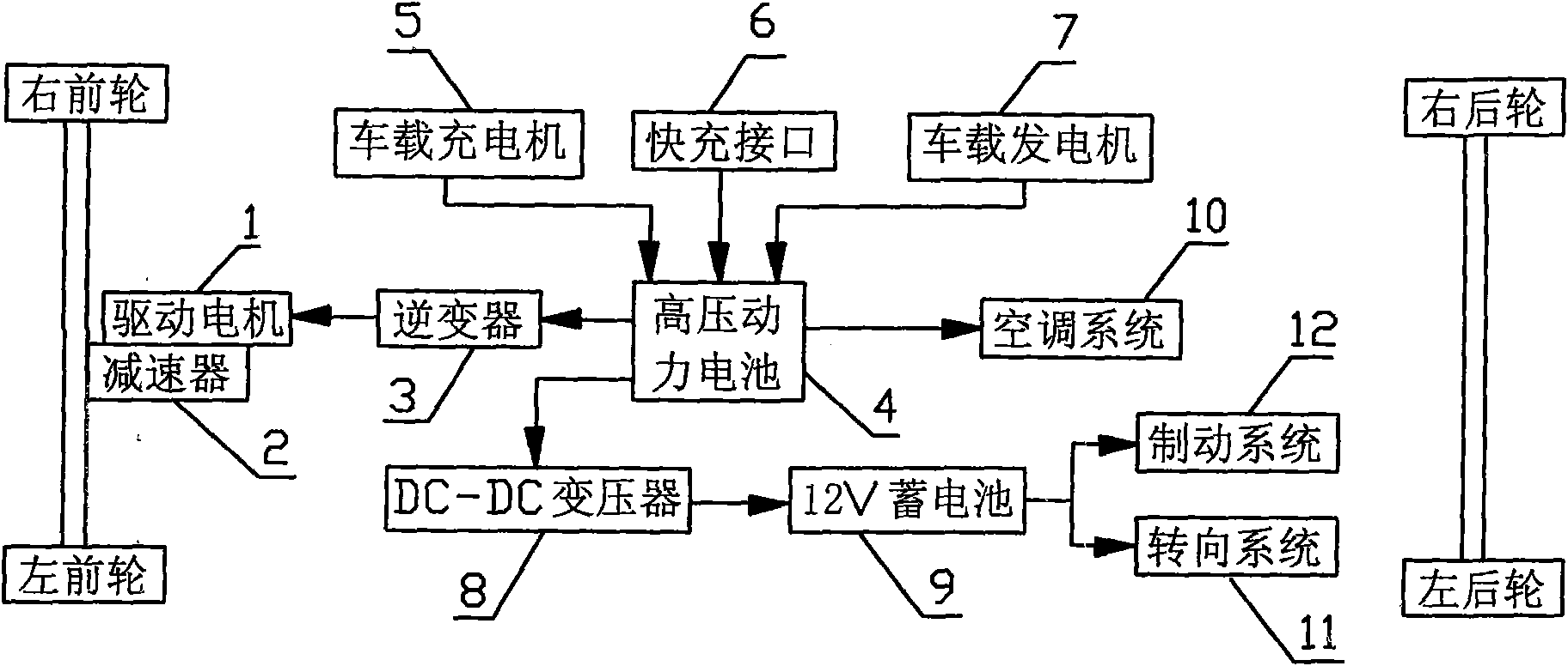 Plug-in hybrid electric vehicle