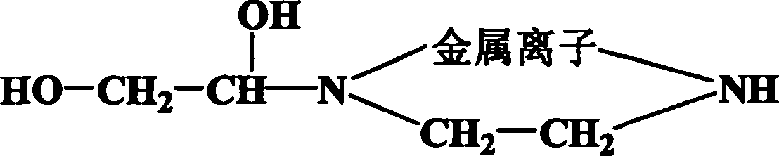 Polishing liquid with nanometer SiO2 abrasive for SiO2 medium in multilayer wiring of VLSI