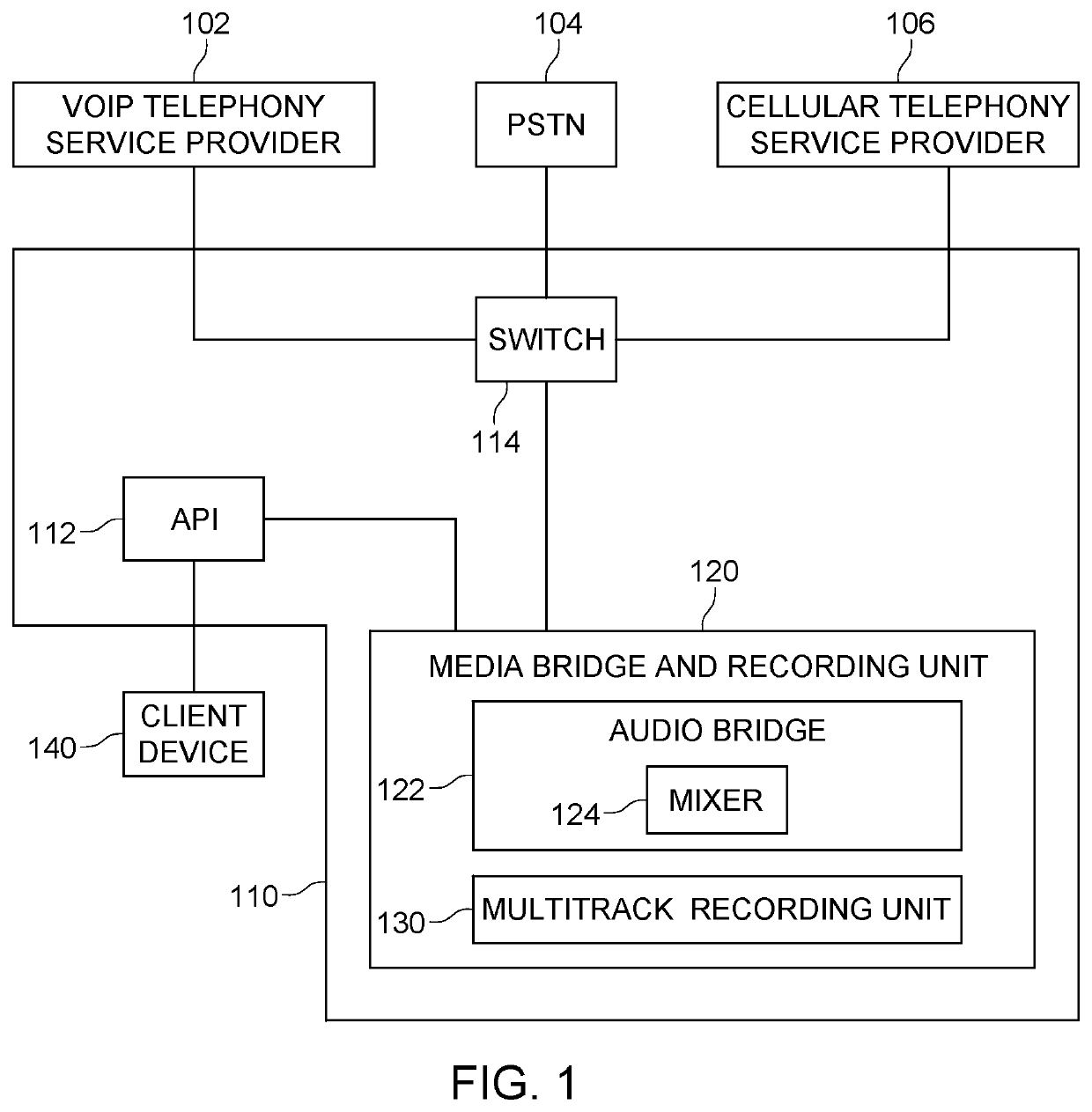 Systems and methods for creating multitrack recordings