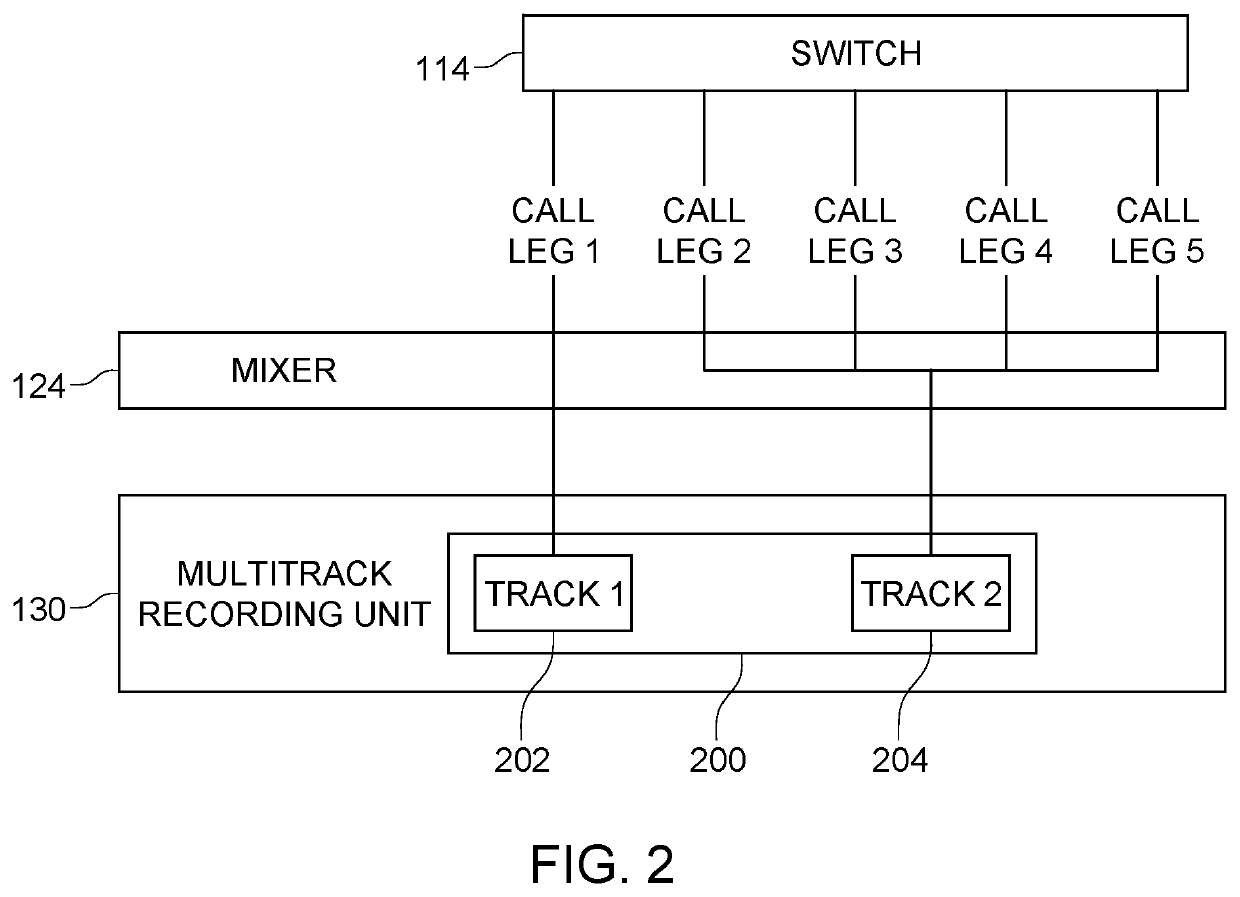 Systems and methods for creating multitrack recordings