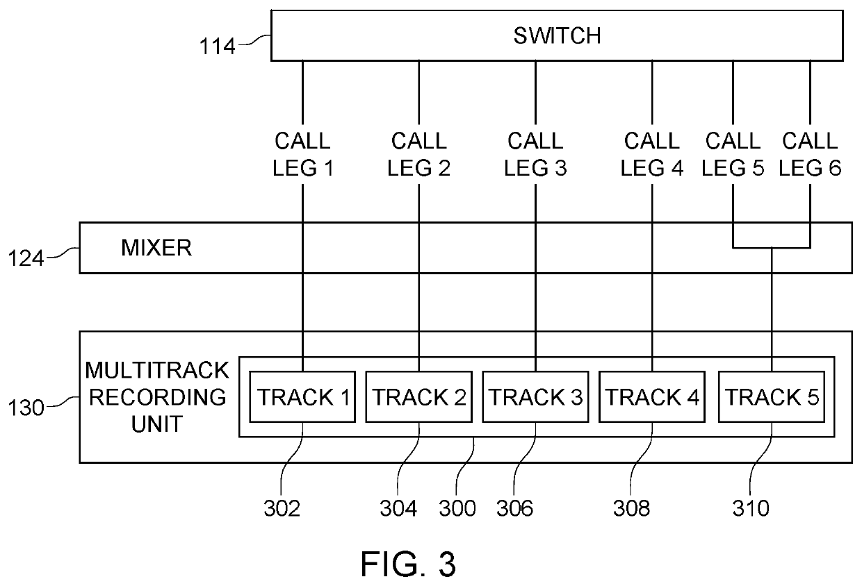 Systems and methods for creating multitrack recordings