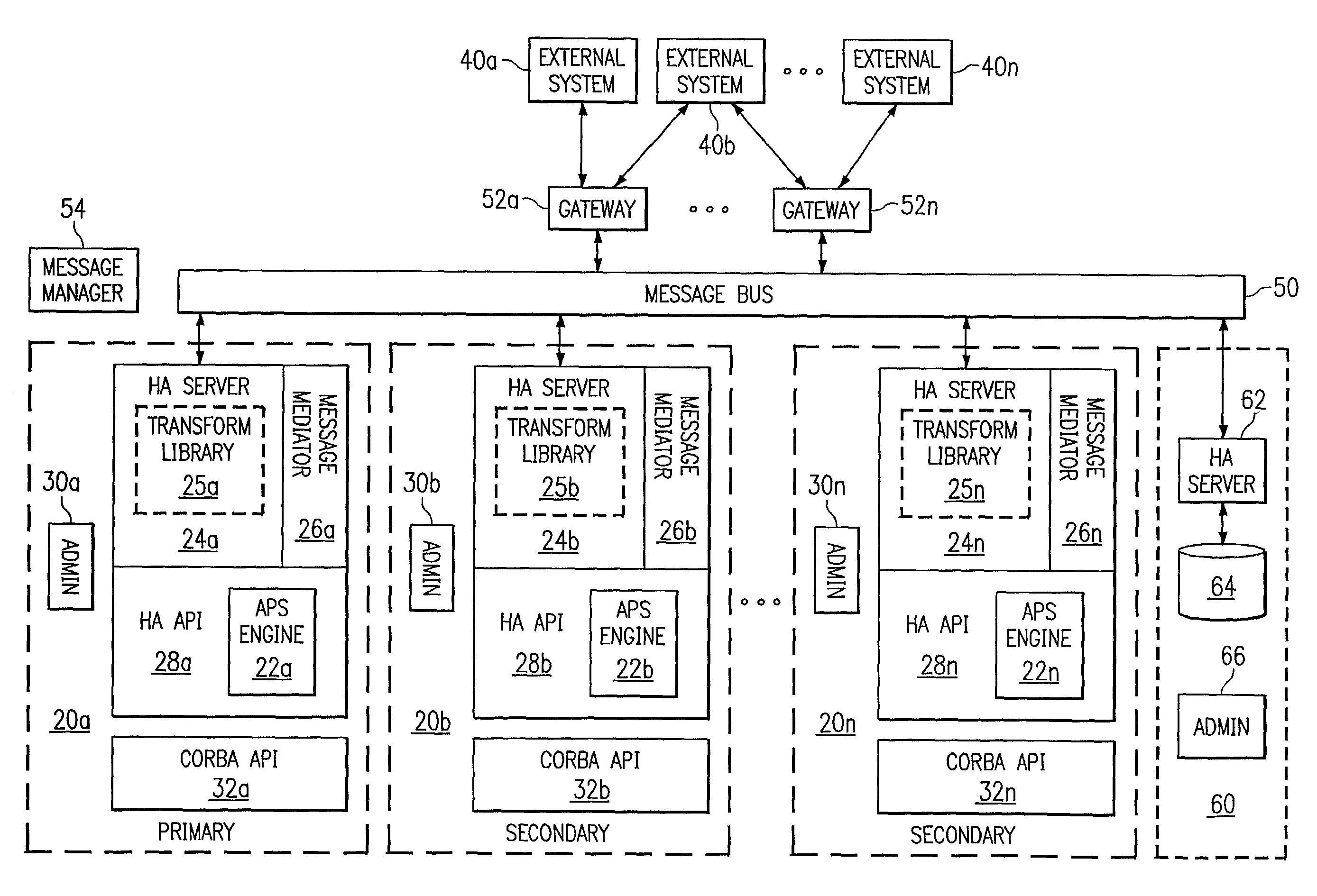 Synchronization of planning information in a high availability planning and scheduling architecture