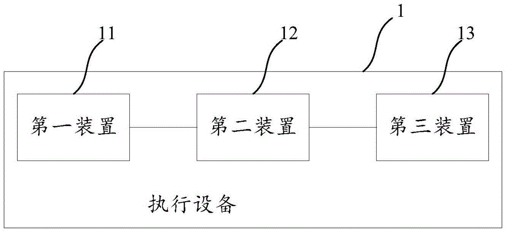 Method and apparatus for executing relation type calculating instruction in distributed way