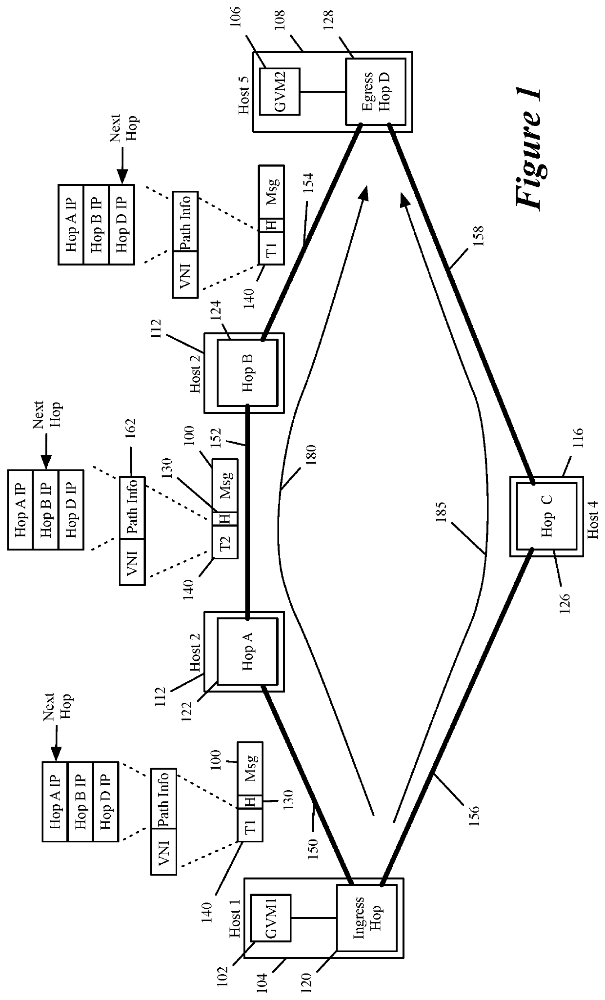 Specifying and utilizing paths through a network