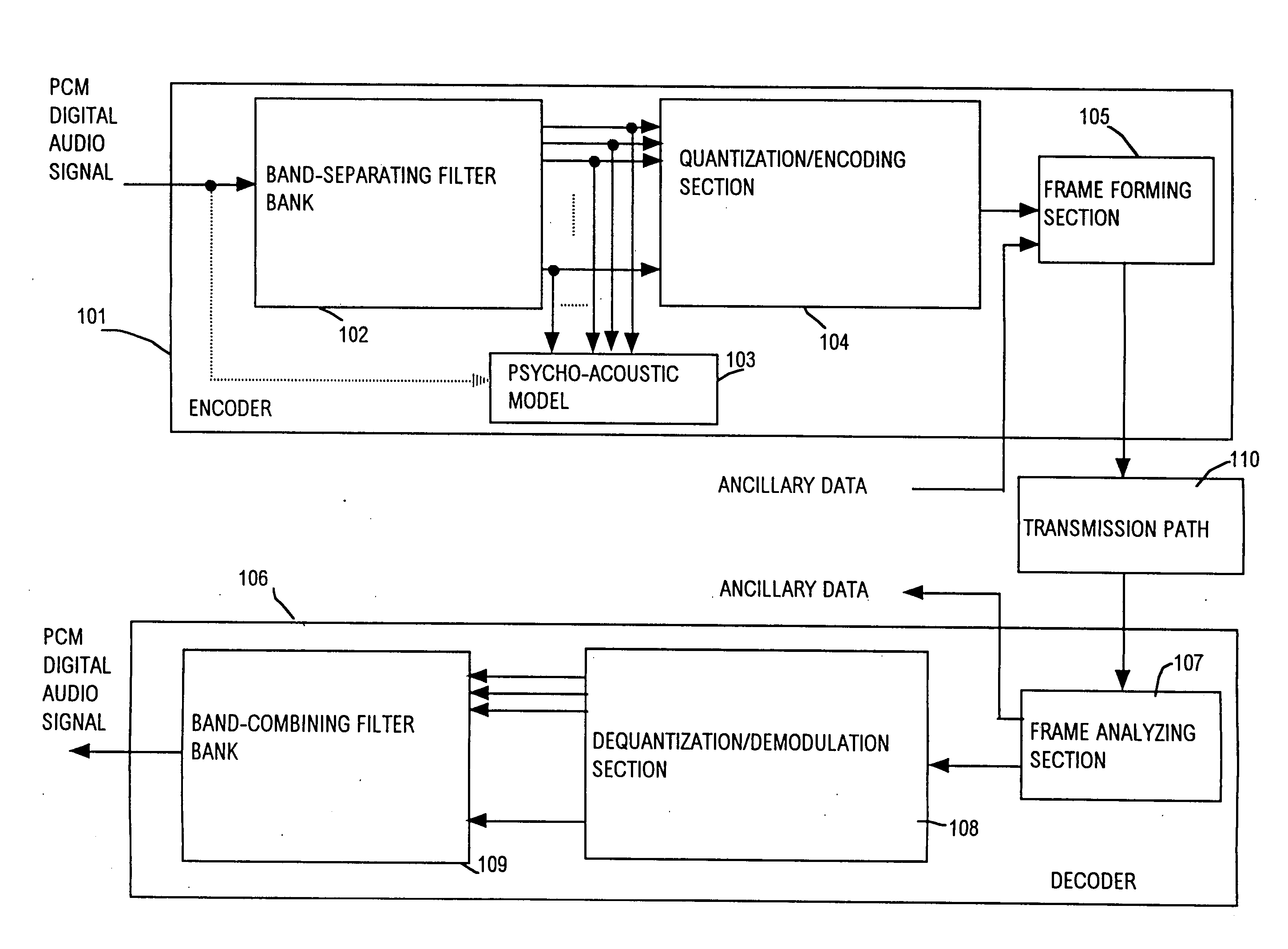 Digital signal sub-band separating/combining apparatus achieving band-separation and band-combining filtering processing with reduced amount of group delay