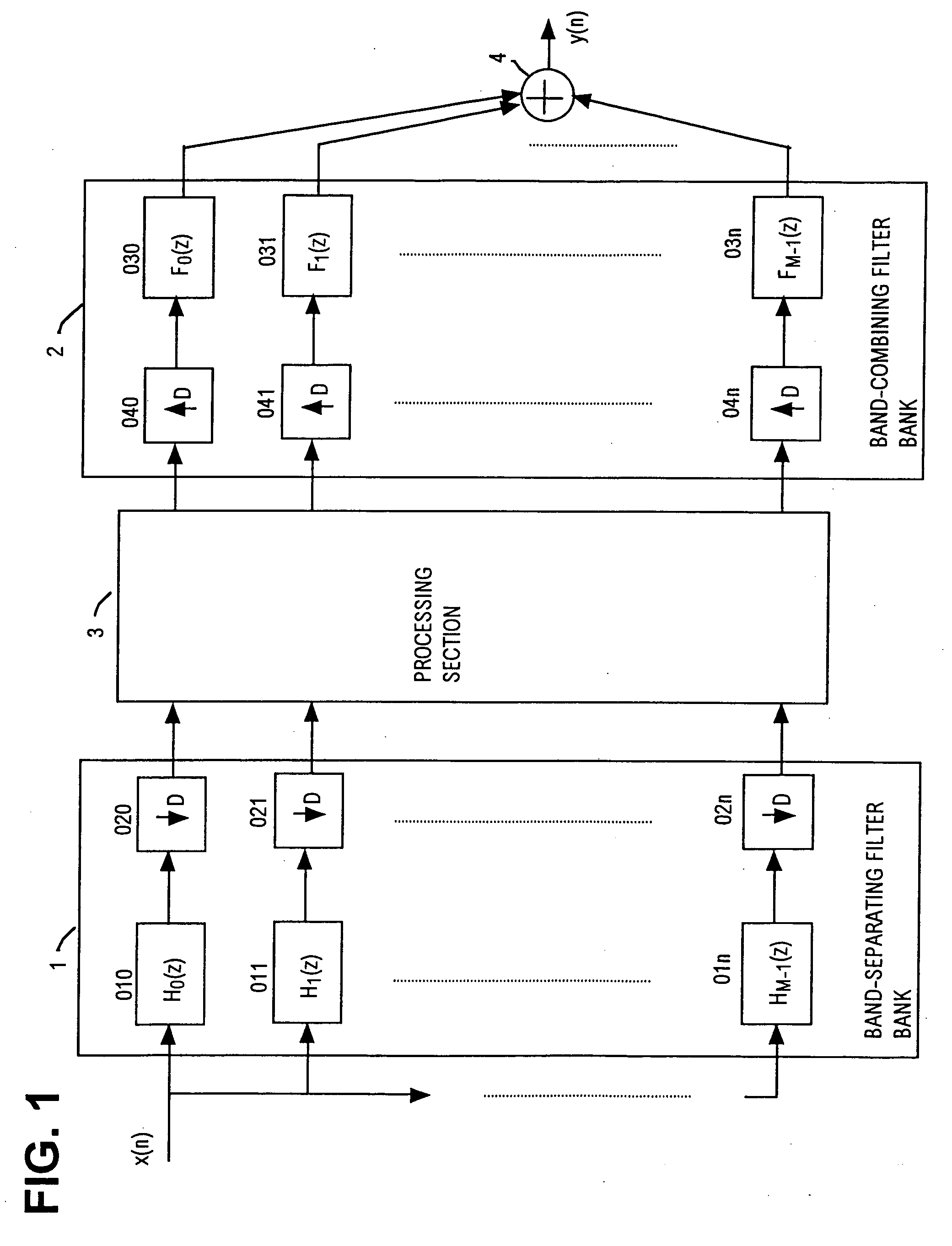 Digital signal sub-band separating/combining apparatus achieving band-separation and band-combining filtering processing with reduced amount of group delay