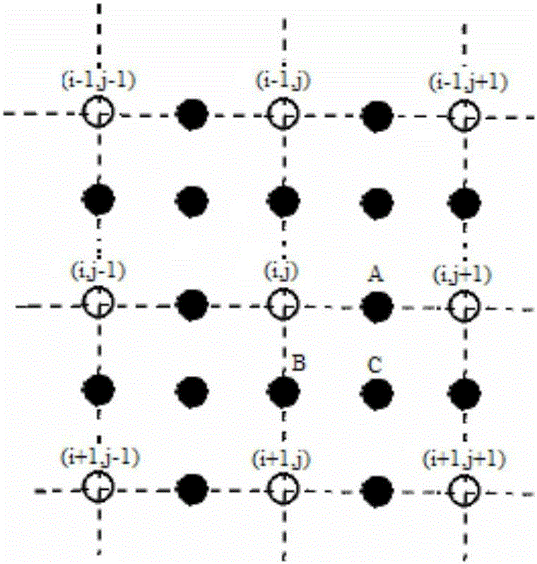 Depth image enhancement method for TOF camera