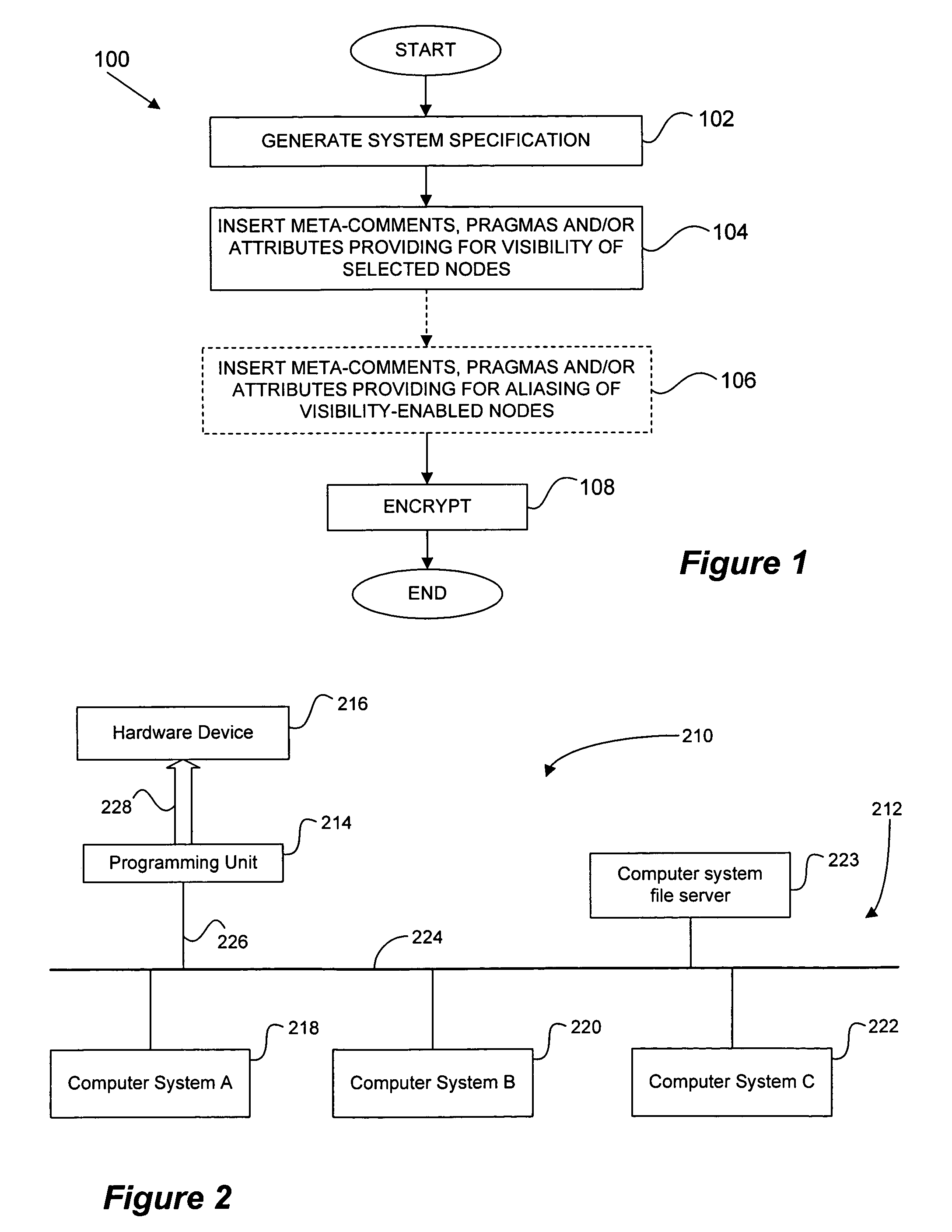 Debuggable opaque IP