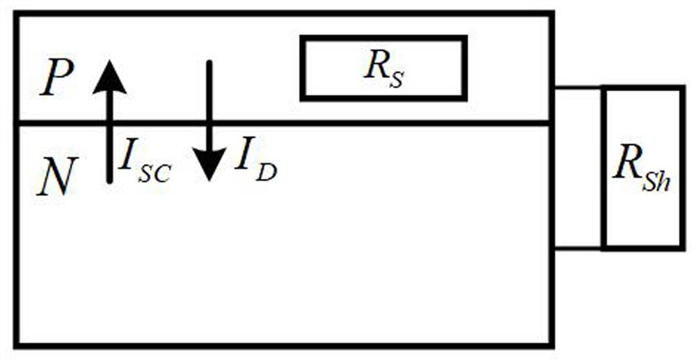 Data-driven dynamic modeling method and storage device for photovoltaic power plants