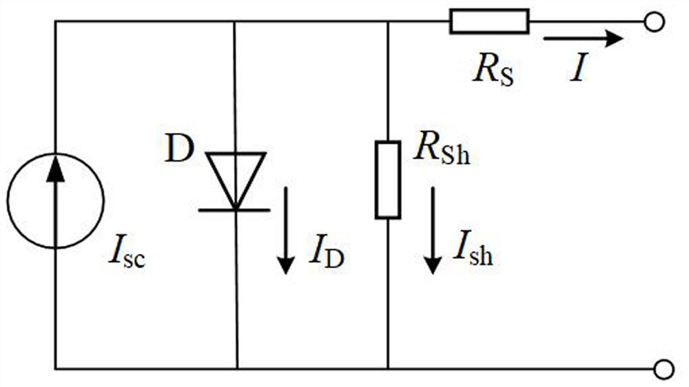 Data-driven dynamic modeling method and storage device for photovoltaic power plants