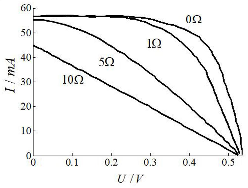 Data-driven dynamic modeling method and storage device for photovoltaic power plants