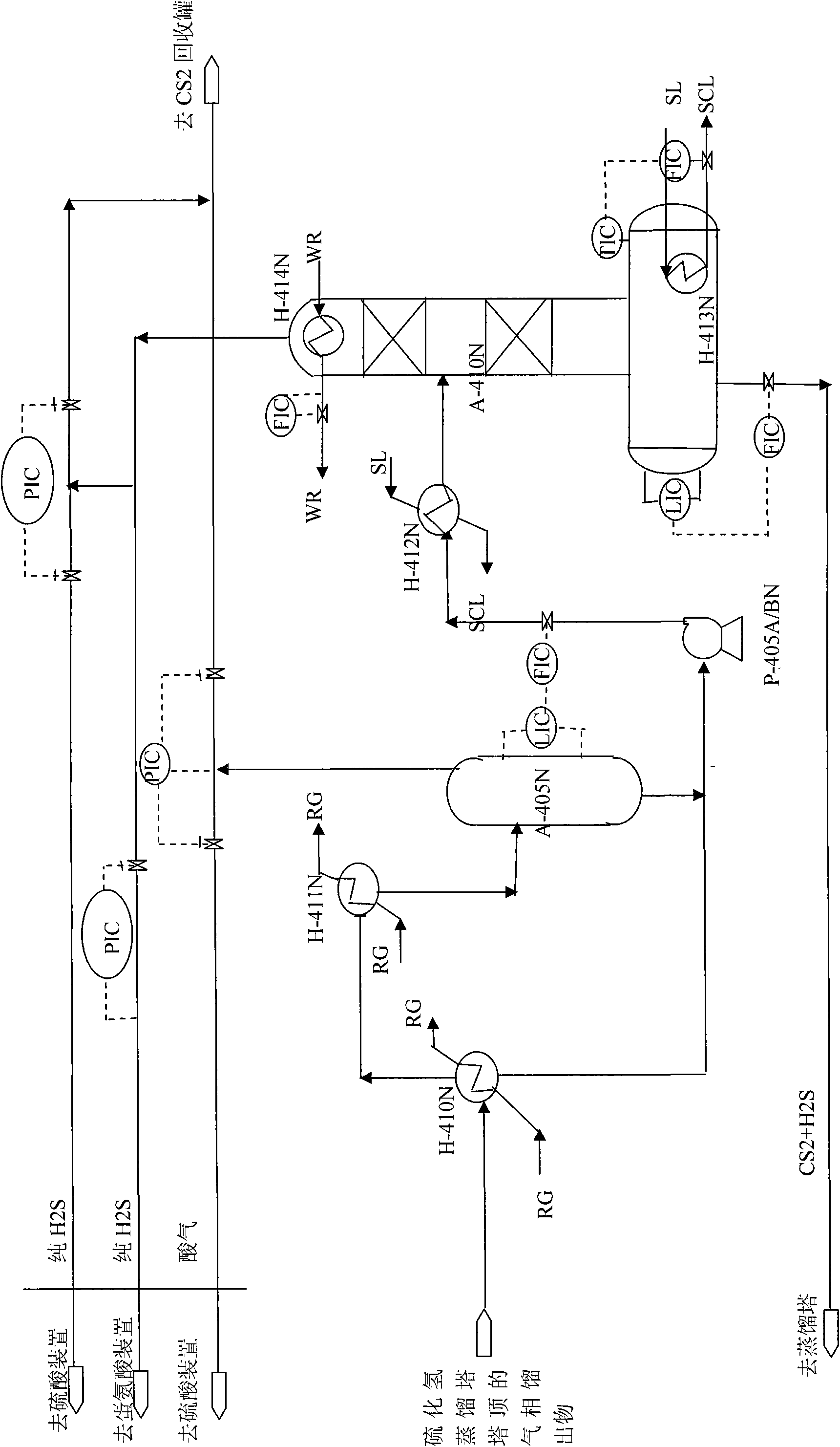 Methods for purifying and comprehensively utilizing hydrogen sulfide byproduct during production of carbon disulfide by methane method