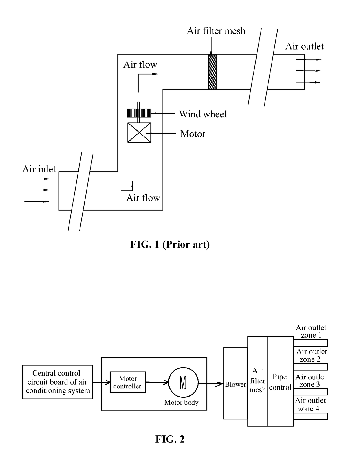 Method for measuring air volume of blower motor