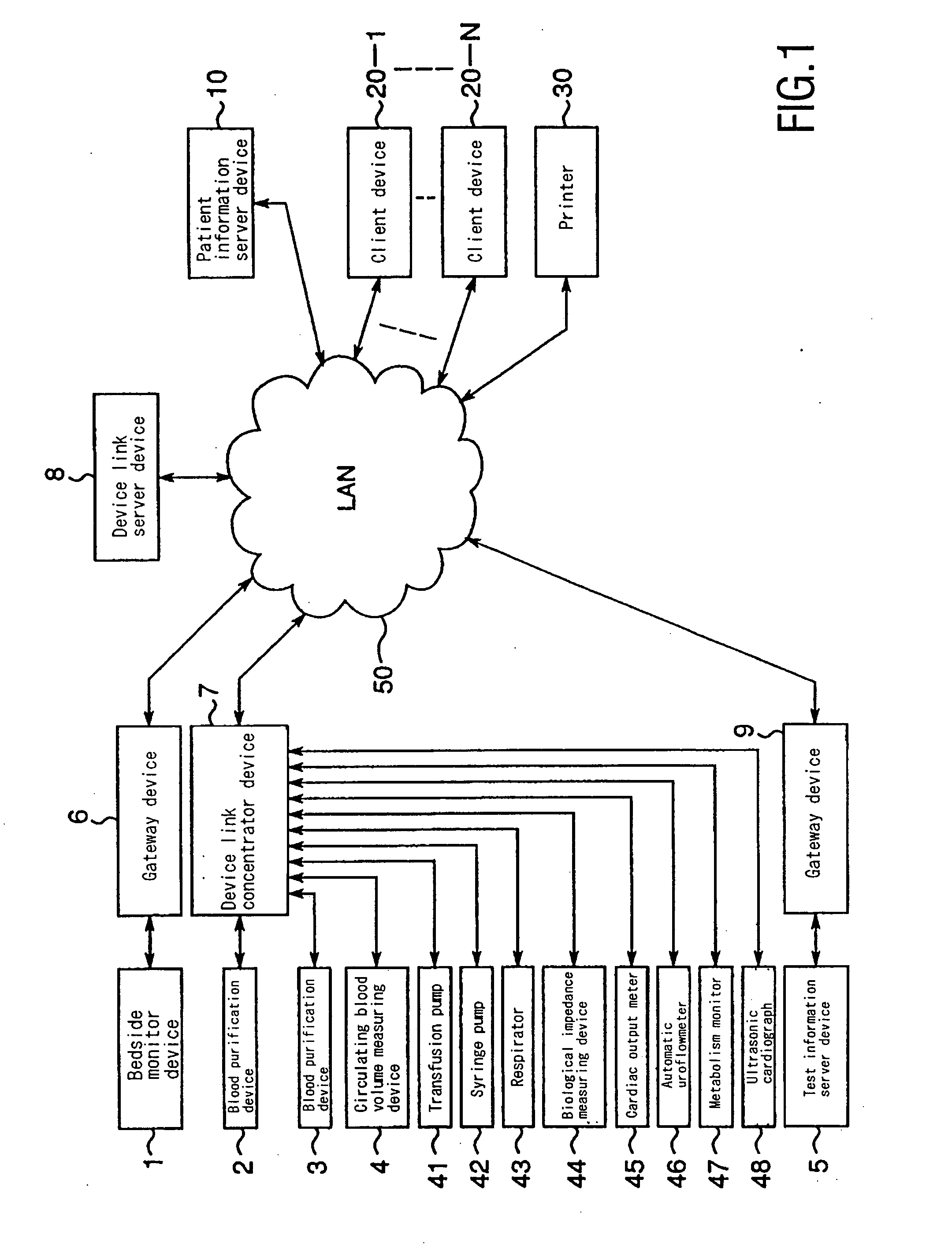 Biological information and blood treating device information control system, biological information and blood treating device information control device, and biological information and blood treating device information control method