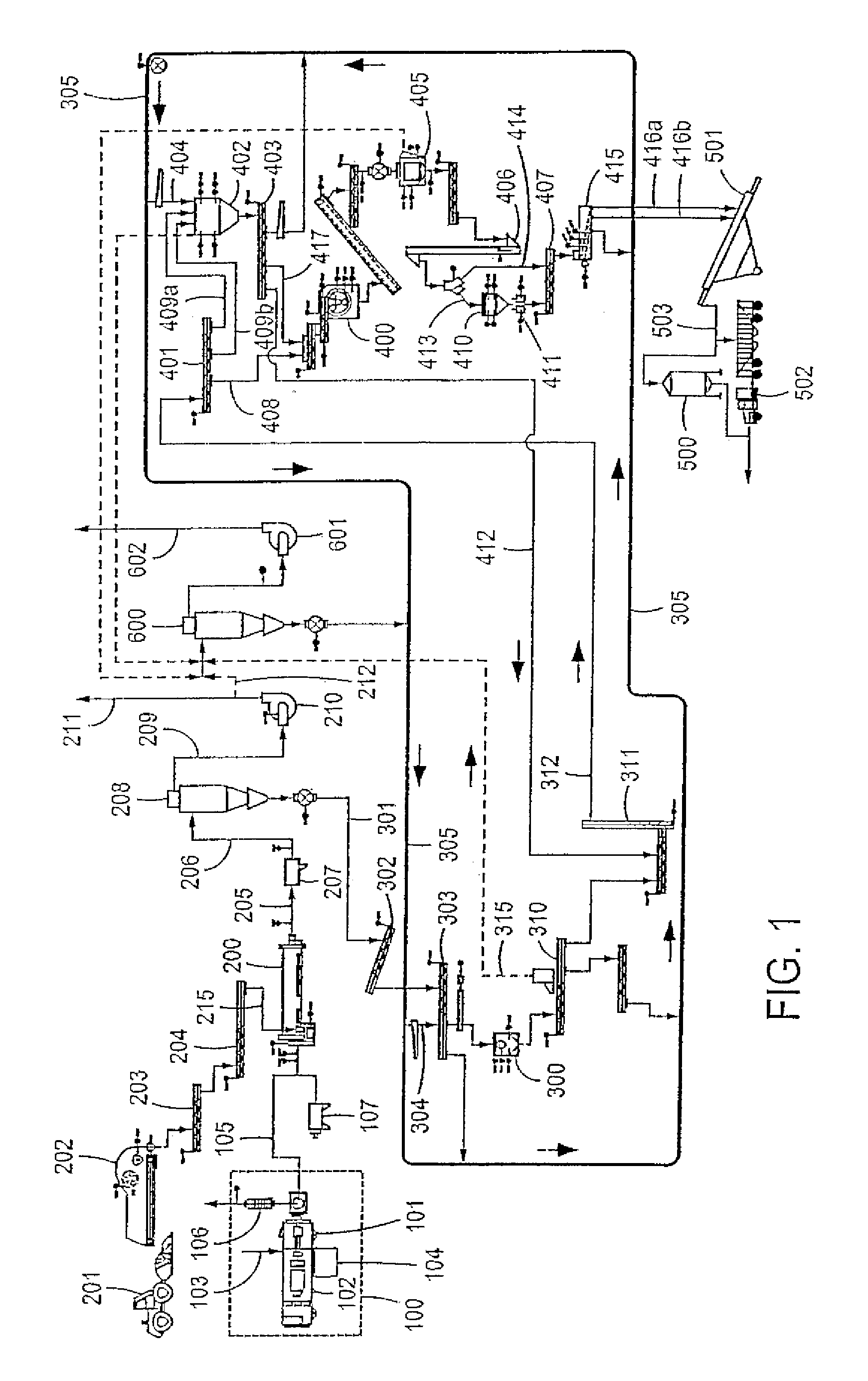 Process and system for drying and heat treating materials