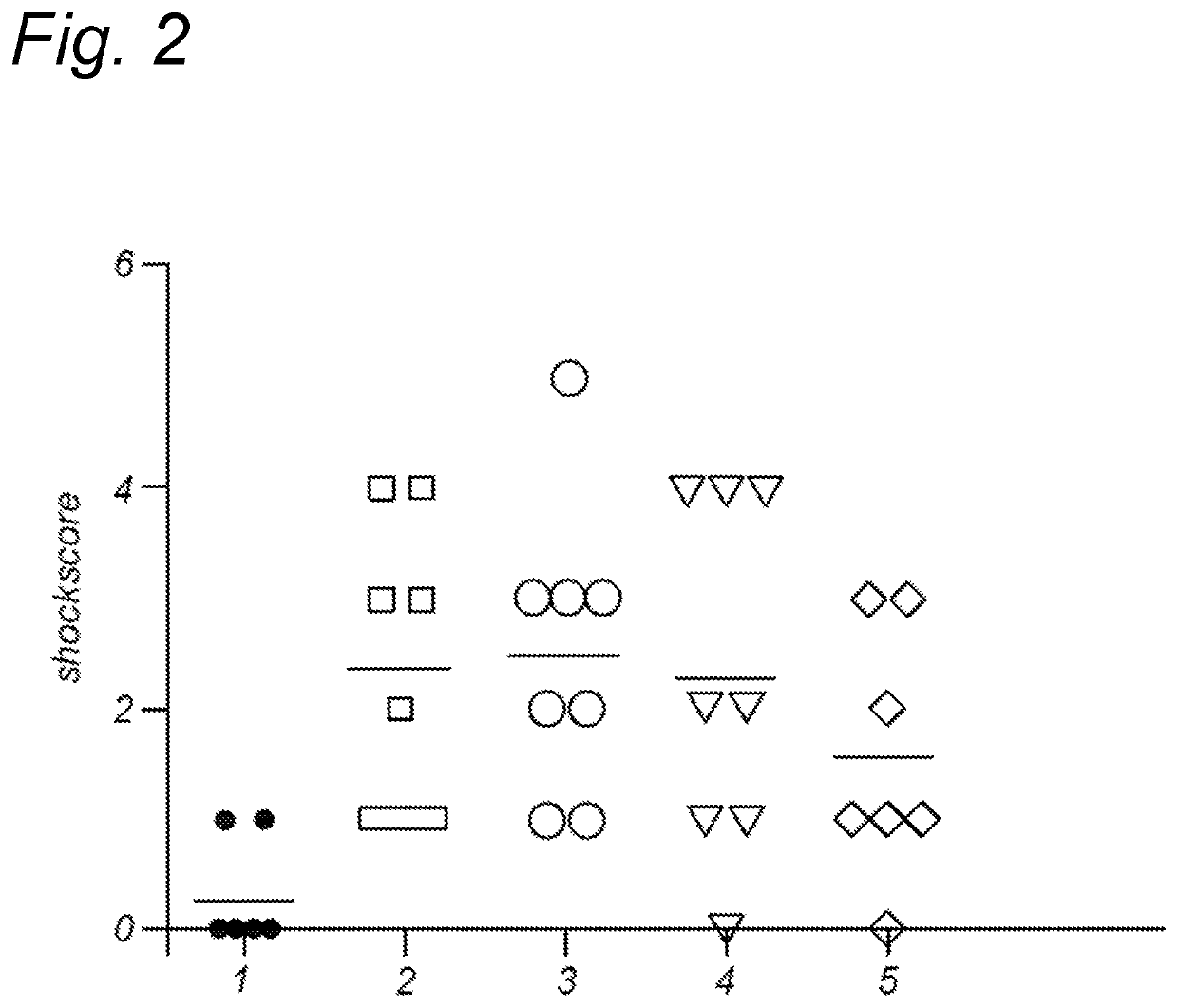 Method for inducing oral tolerance via administration of beta-lactoglobulin derived peptides in combination with probiotic