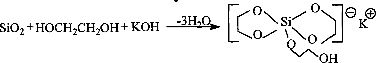 Double-ring cage shape substituted silsesquioxane and its preparation method and uses