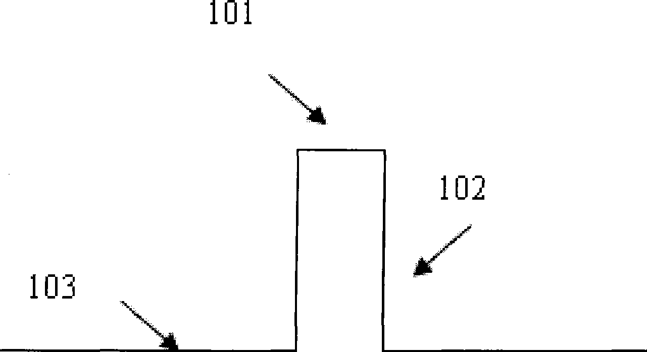 Novel ultraviolet transmission optical fiber and preparing method thereof