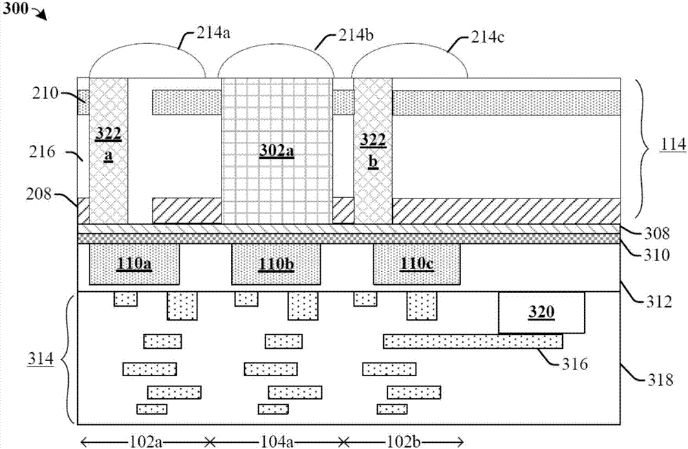 Integrated circuit, integrated circuit of image sensor and manufacturing method thereof