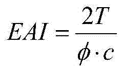 Beet pectin and extraction method thereof