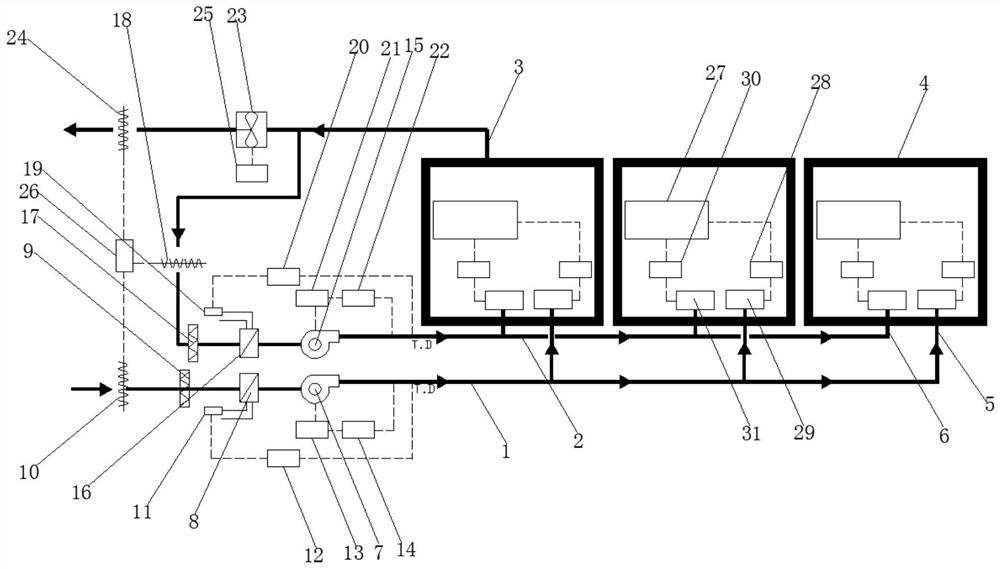 A low energy consumption and multi-zone refined variable air volume air conditioning system and its control method