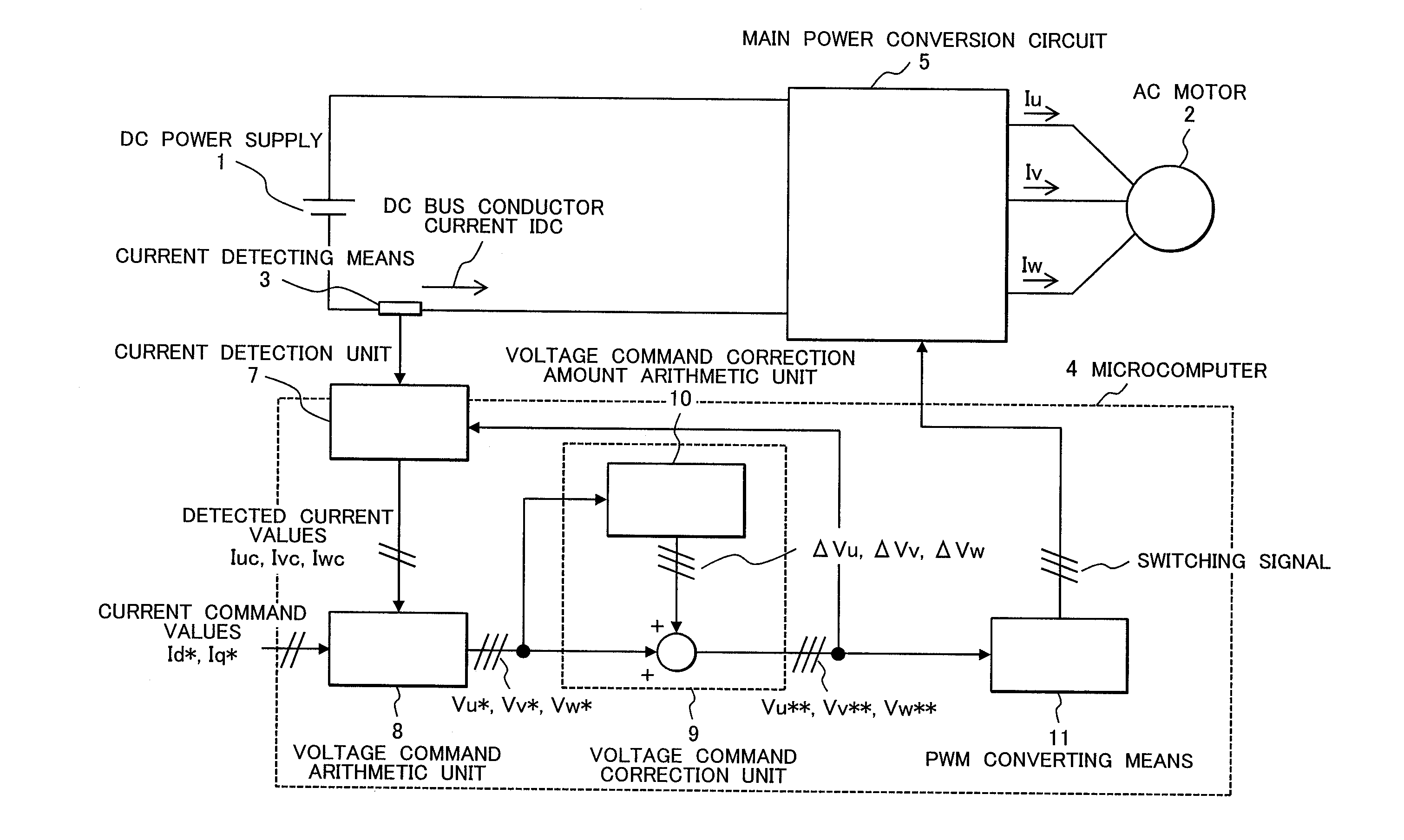 Power conversion device and method for controlling thereof