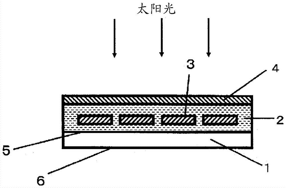 Laminated sheet, method for producing same, back sheet for solar cell, solar cell module, and method for manufacturing back sheet for solar cell