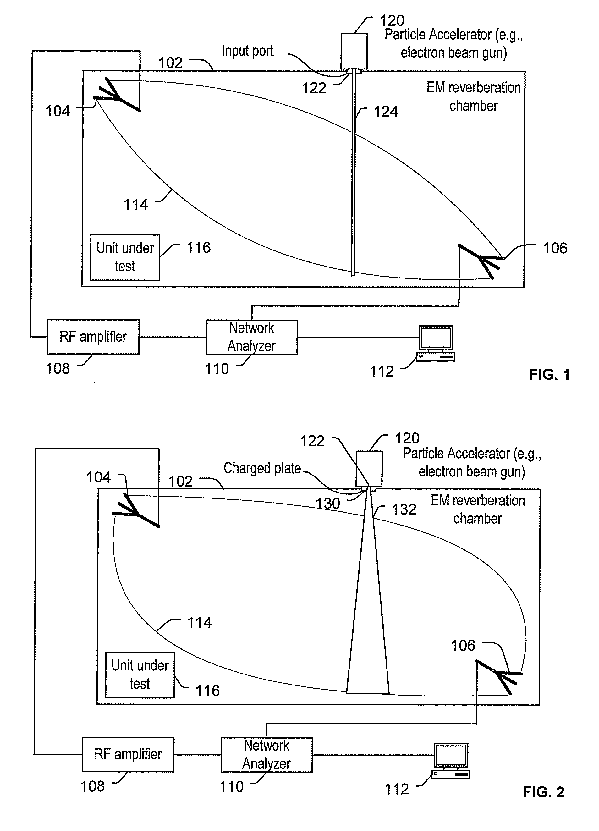 Systems and methods to stir an electromagnetic (EM) field