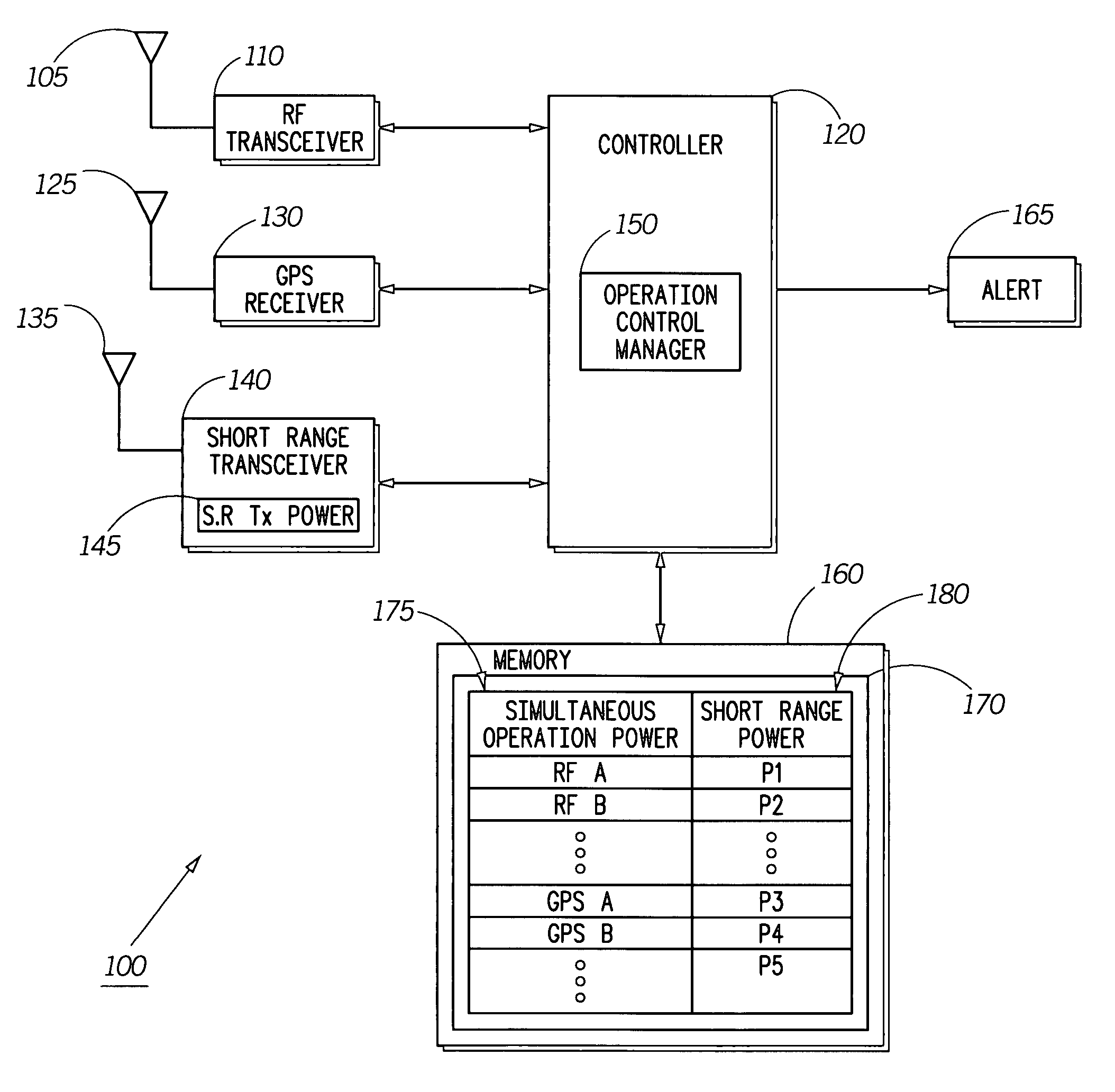 Communication device and method of operation therefore