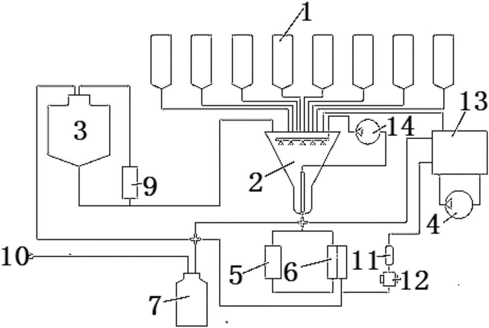 Pretreatment device for extracting oily substances in water