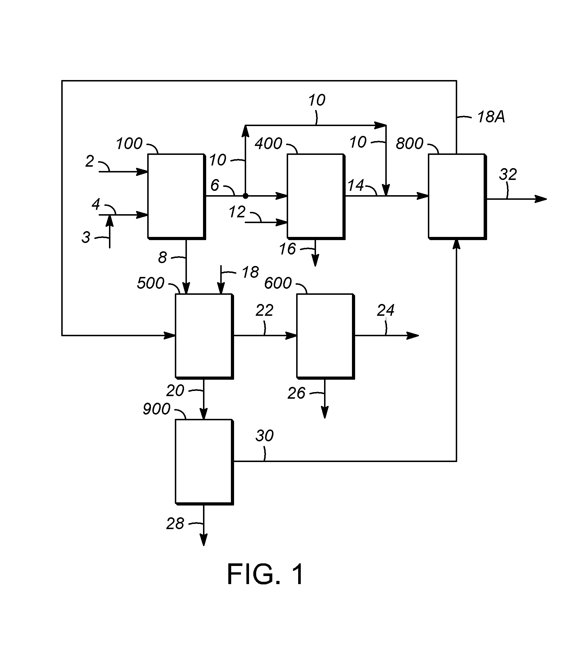 Hydrocarbon conversion processes using ionic liquids