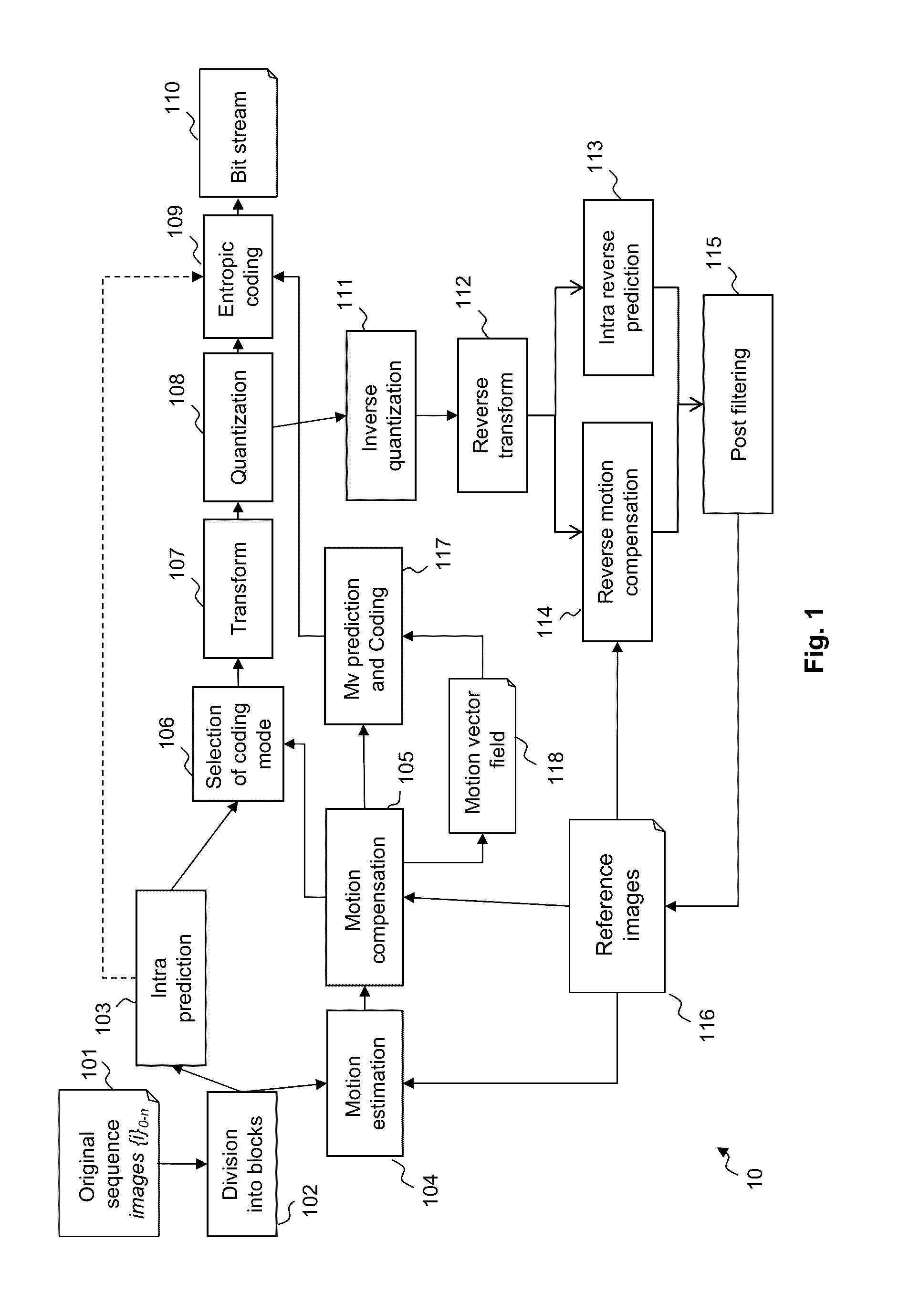 Enhanced coding and decoding using intra block copy mode