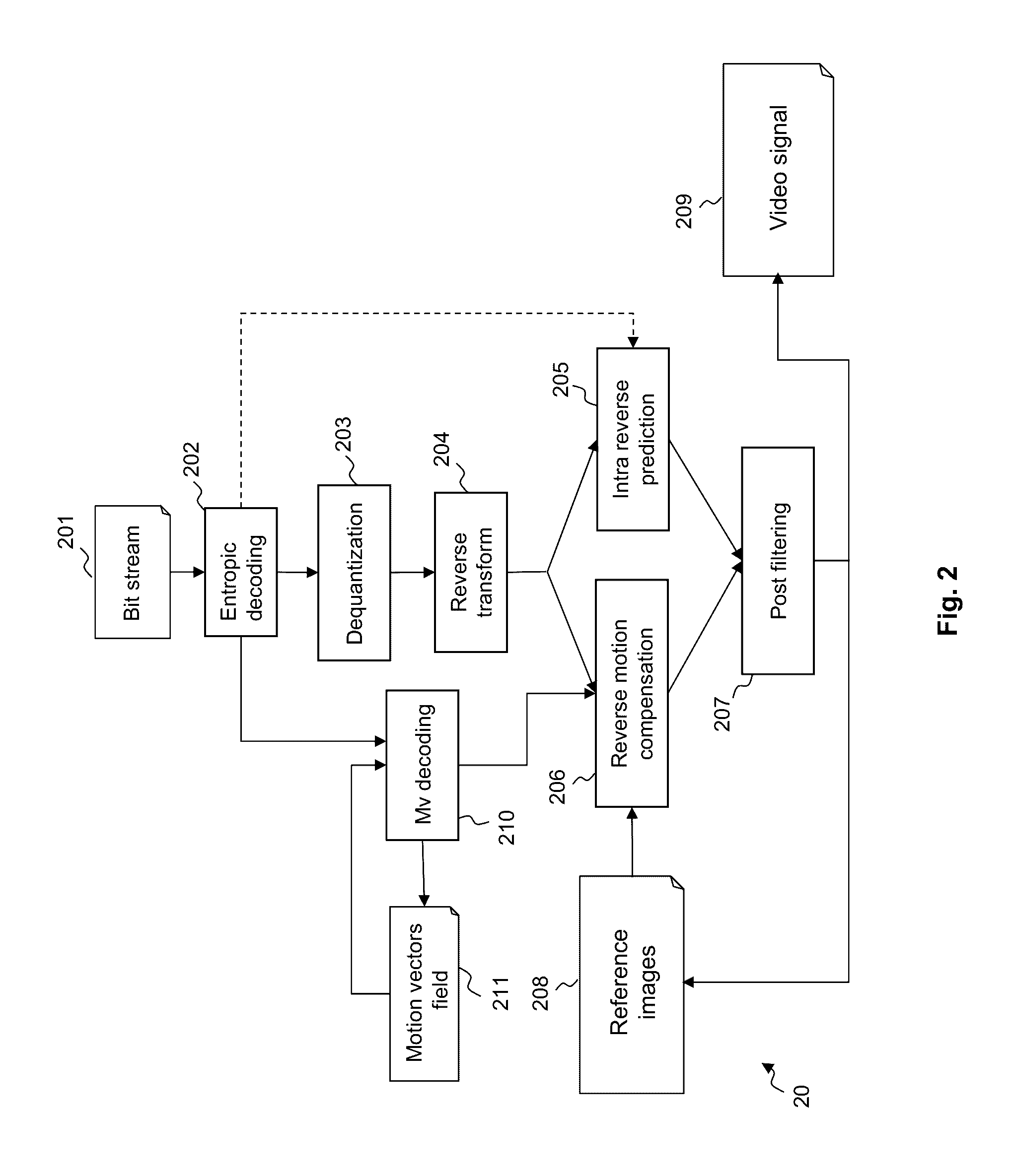 Enhanced coding and decoding using intra block copy mode