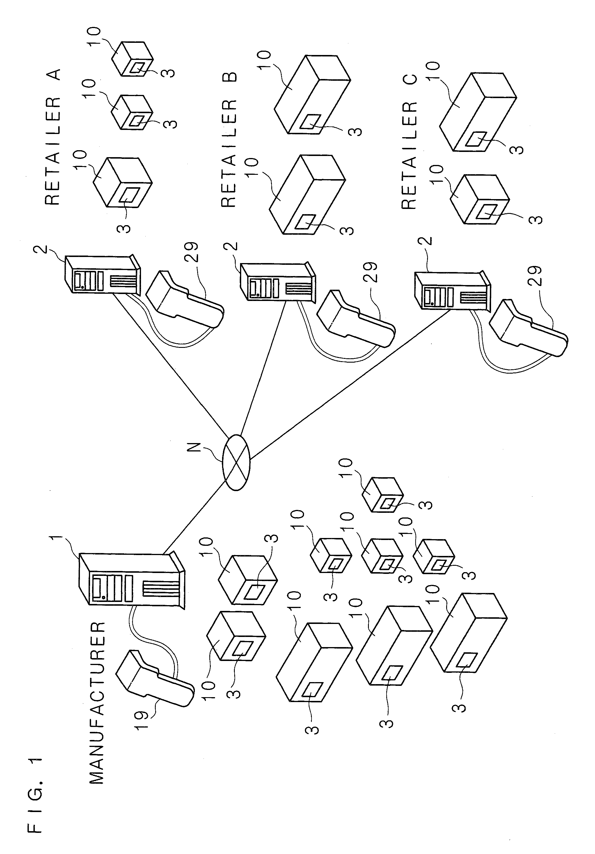 Selection method, selection system, selection device and recording medium