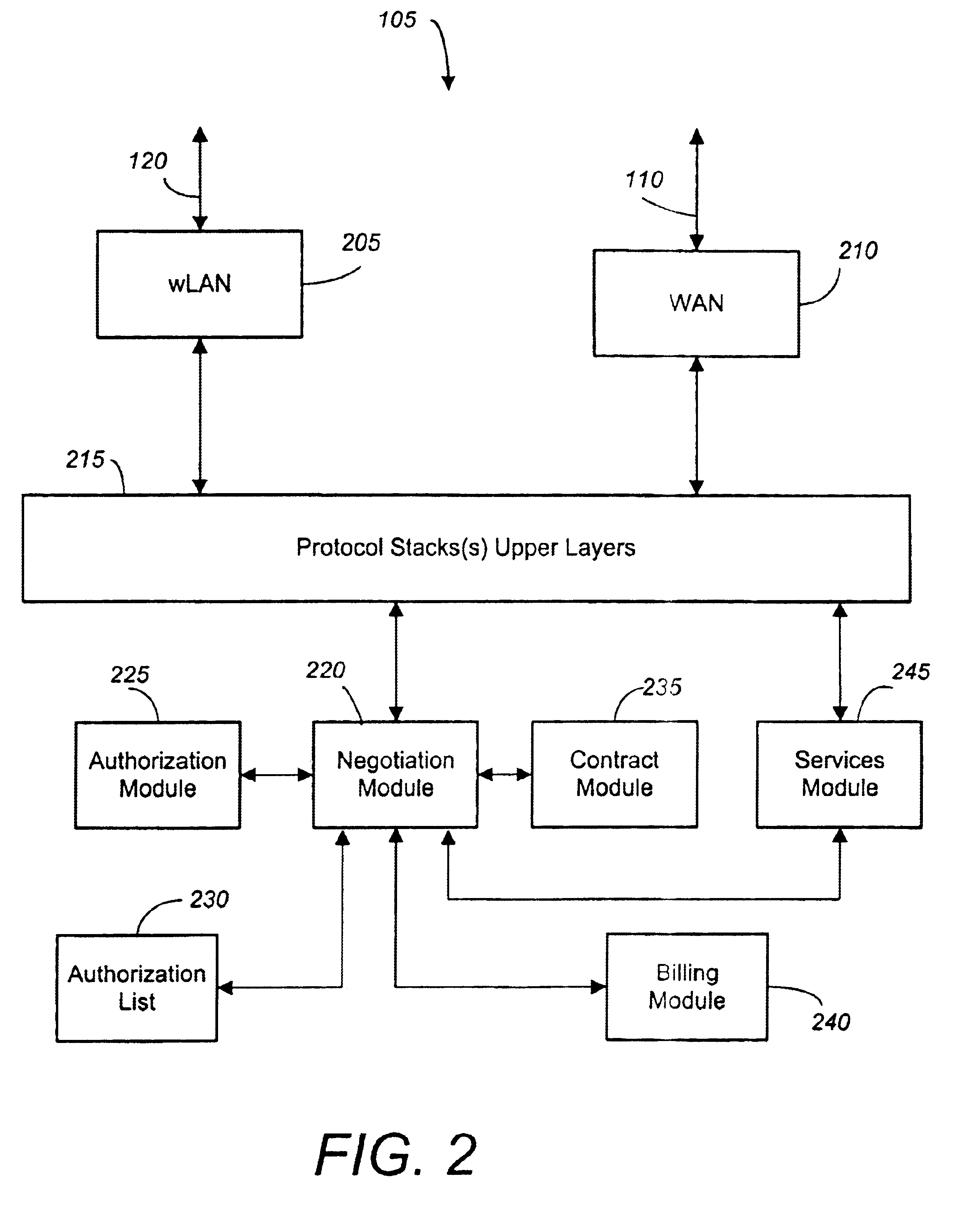 Negotiated wireless peripheral security systems