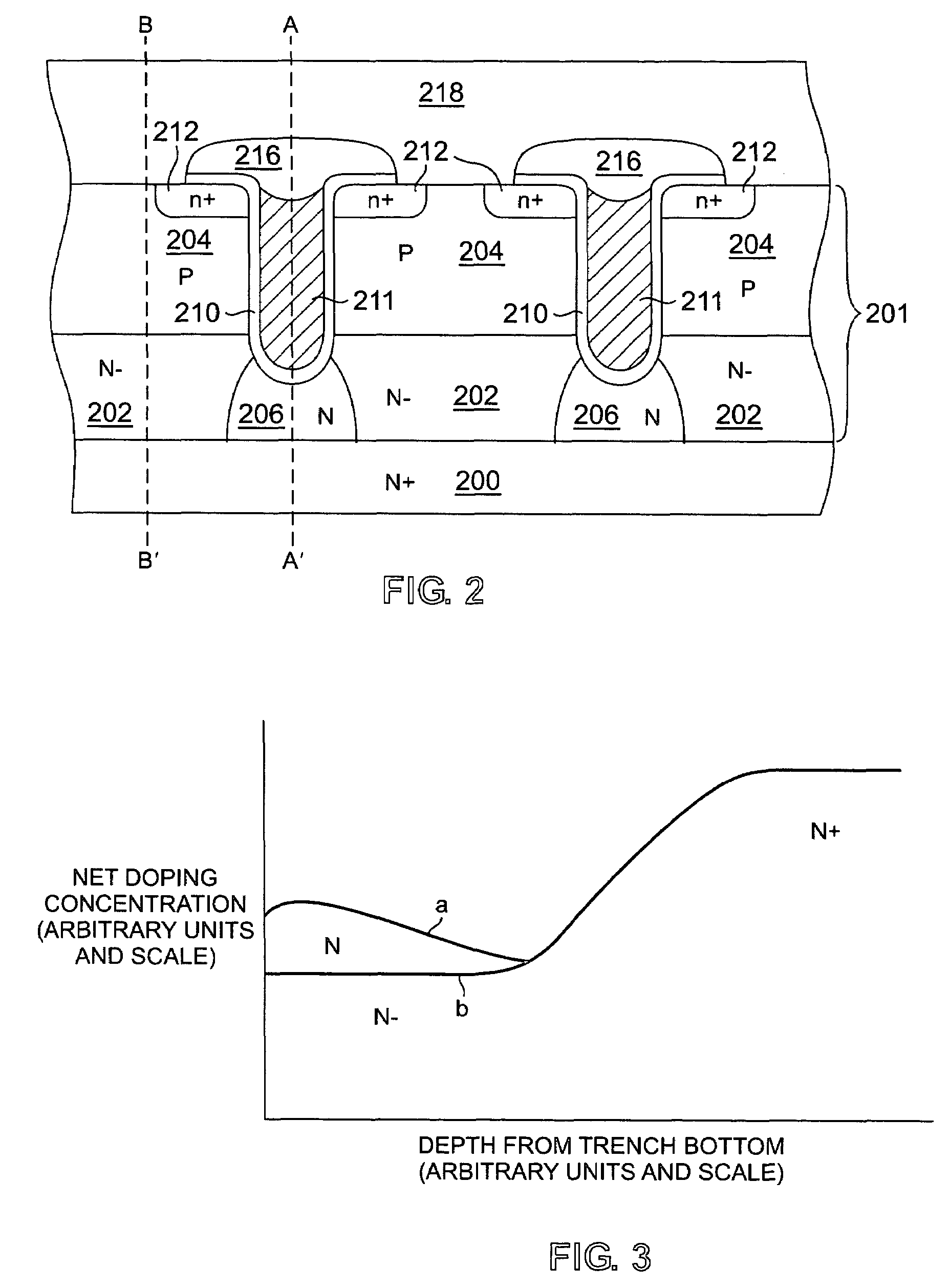 Method of making a trench MOSFET device with improved on-resistance