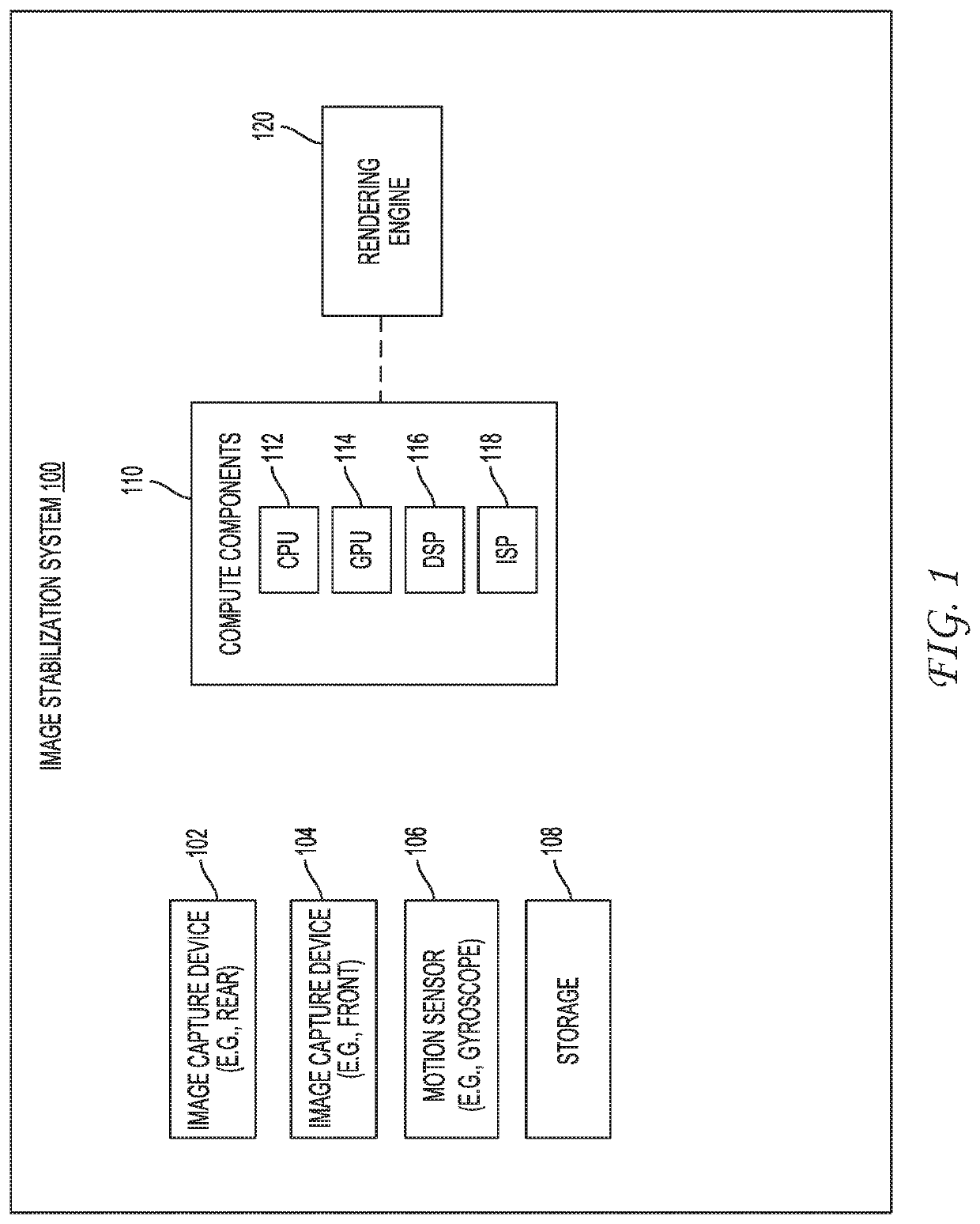 Image stabilization using machine learning