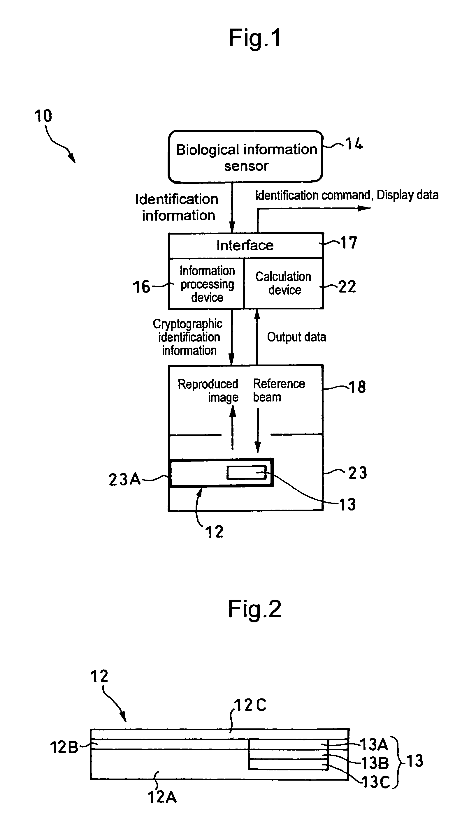 Personal identification method, personal identification system, and optical information recording medium