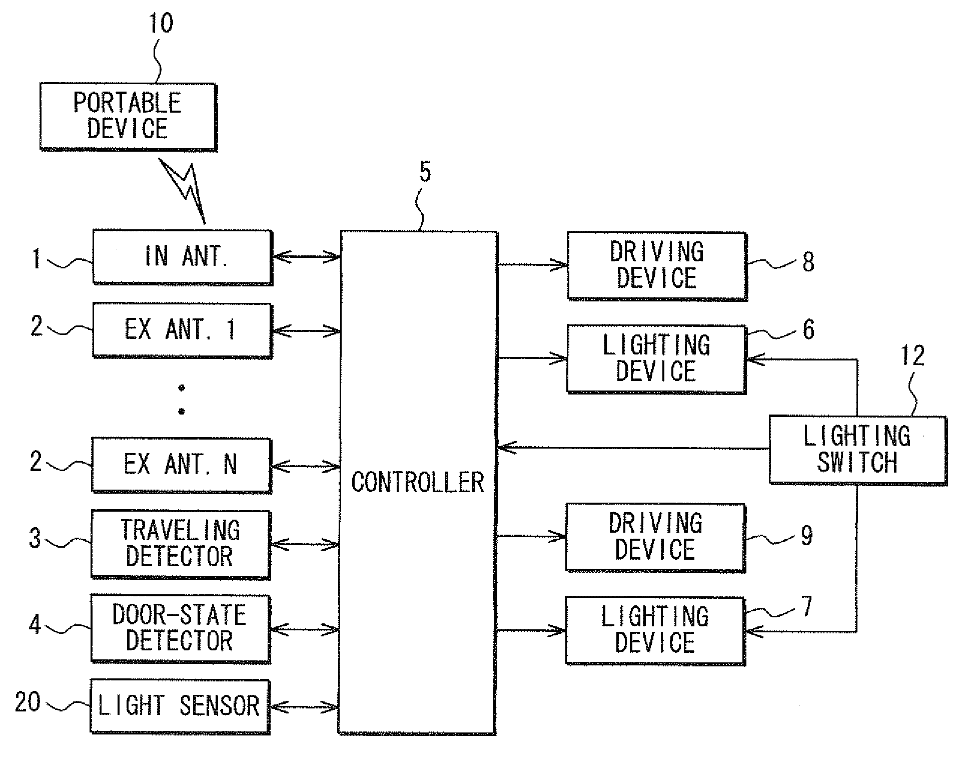 Lighting control apparatus for vehicle