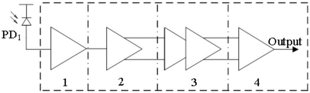 High-speed fully-differential noise reduction device for CMOS optical receivers