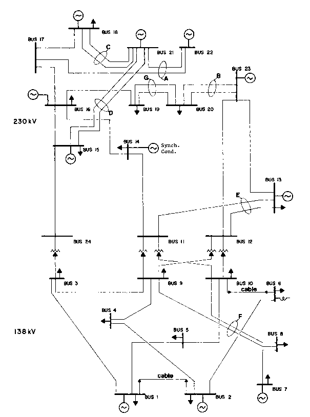 Power system planning scheme flexibility assessment method based on probability risk assessment