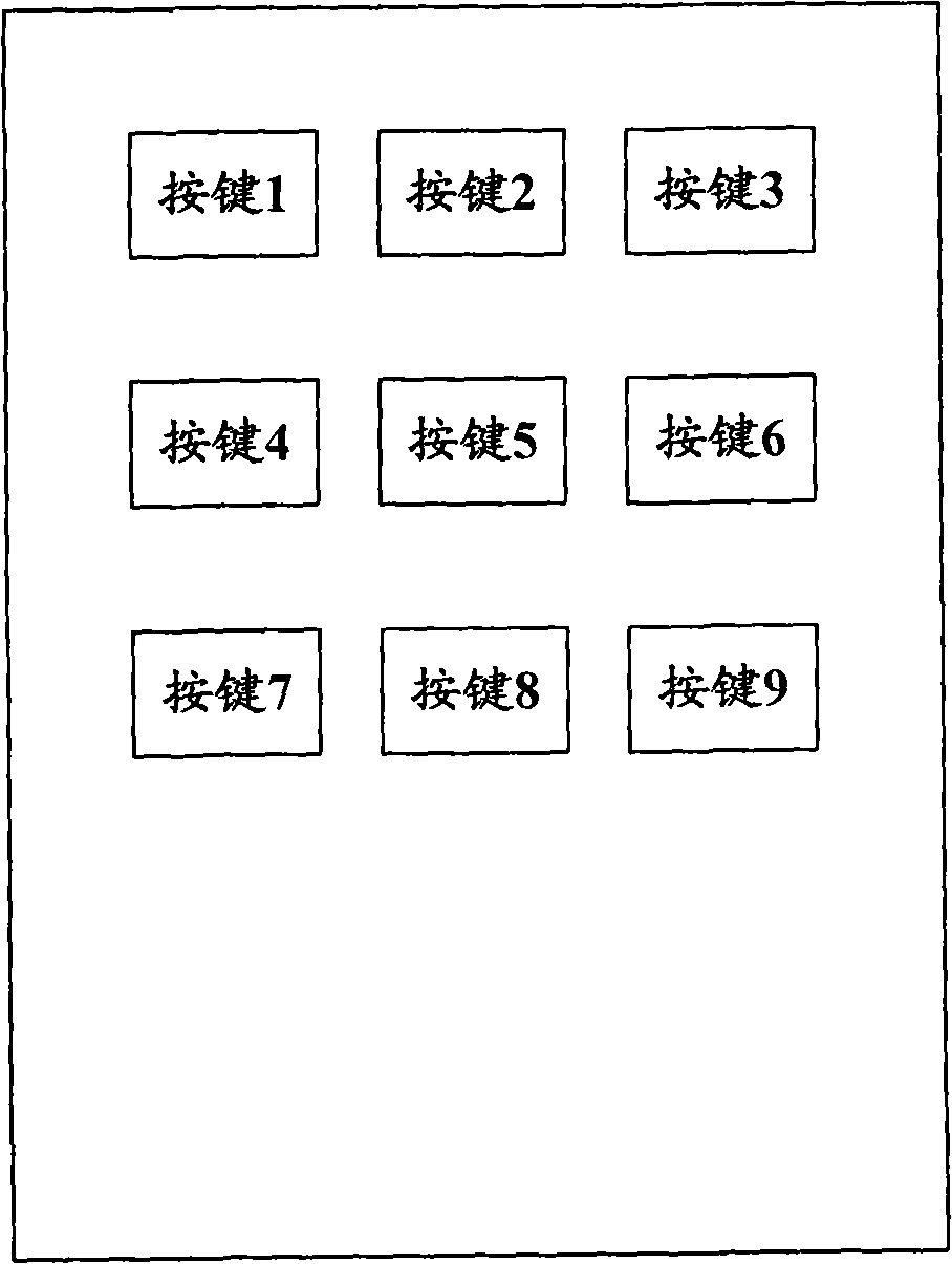 Method and device for remote control