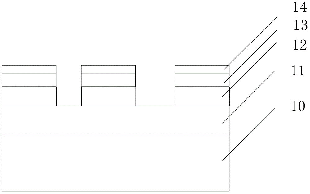 Etching method of mask layer, etching device and etching method of interlayer dielectric layer