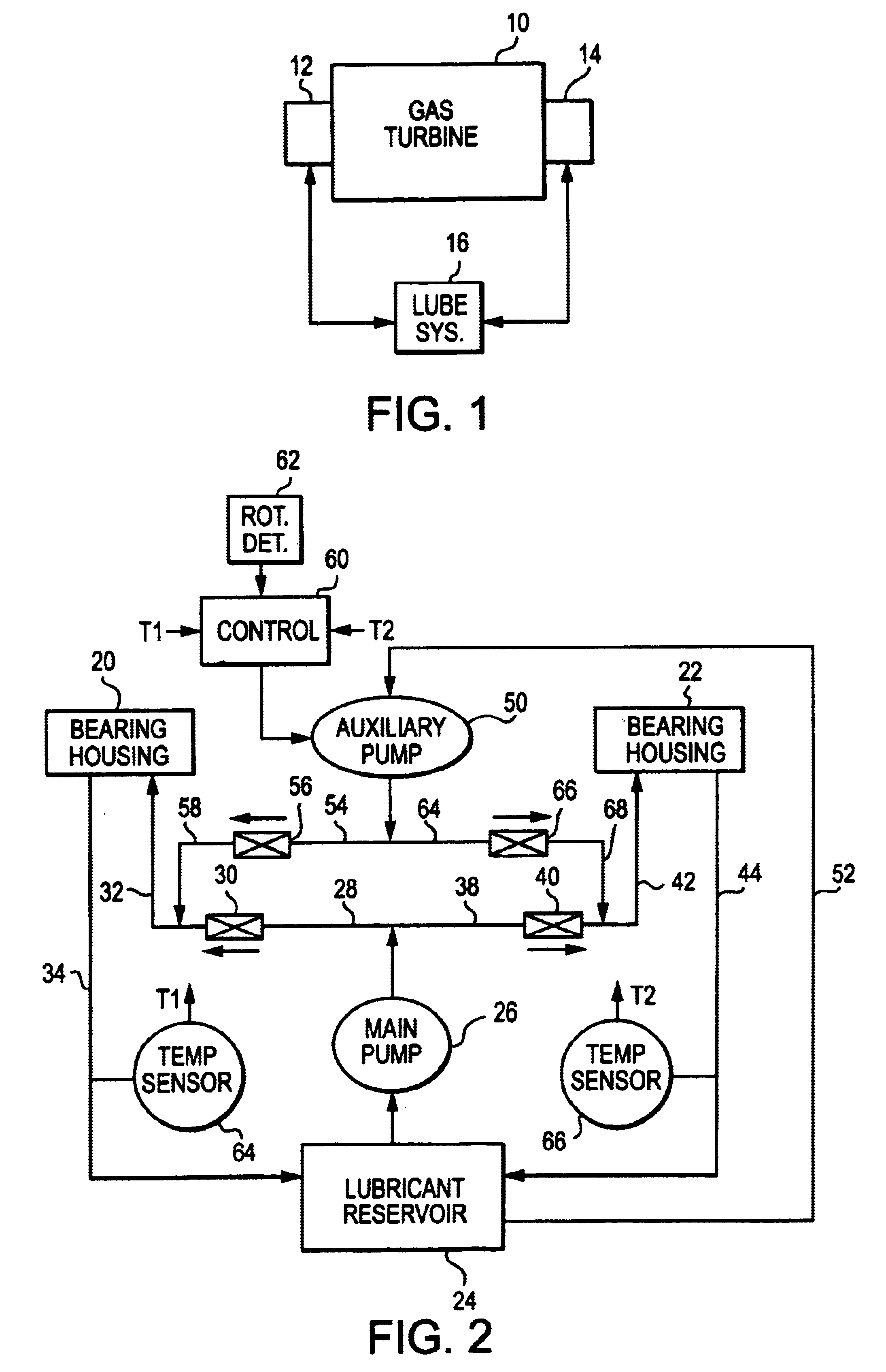 Apparatus for reducing coking in gas turbine bearings