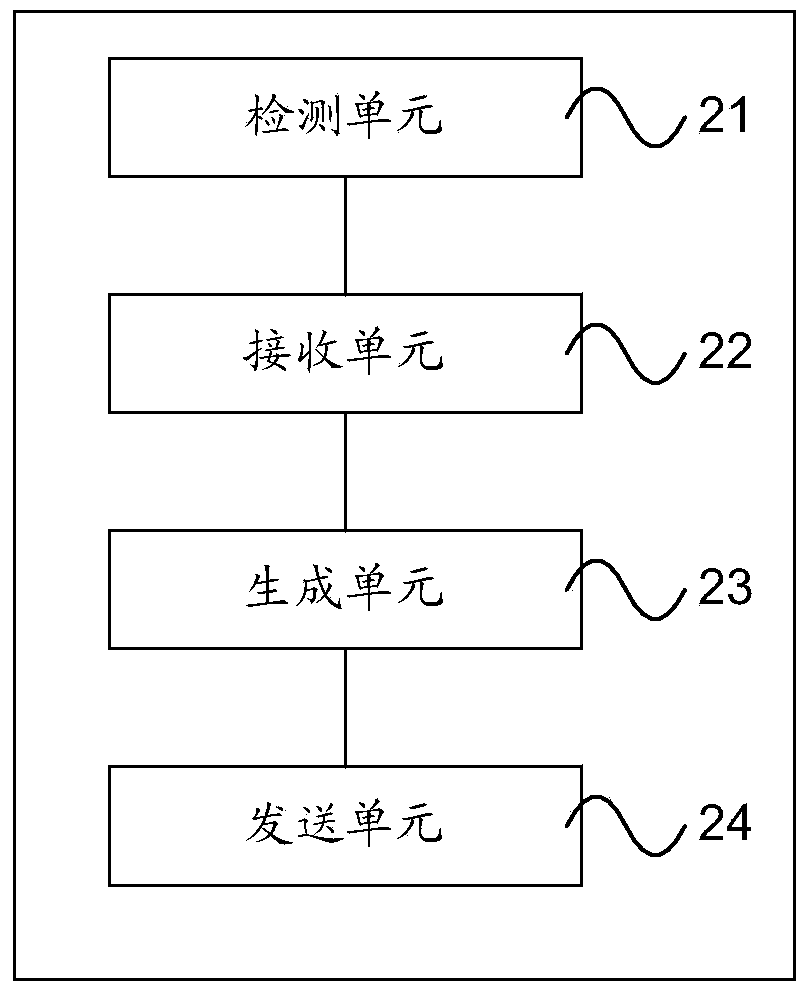 Temperature control method, device and system for items in self-help equipment