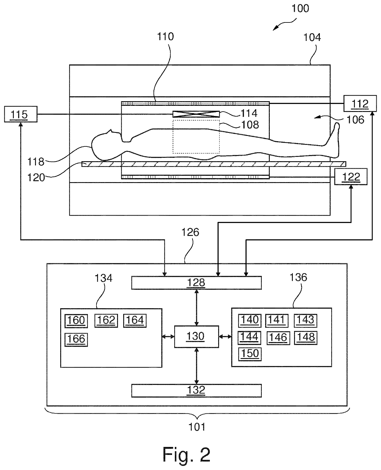 Tissue classification using image intensities and anatomical positions