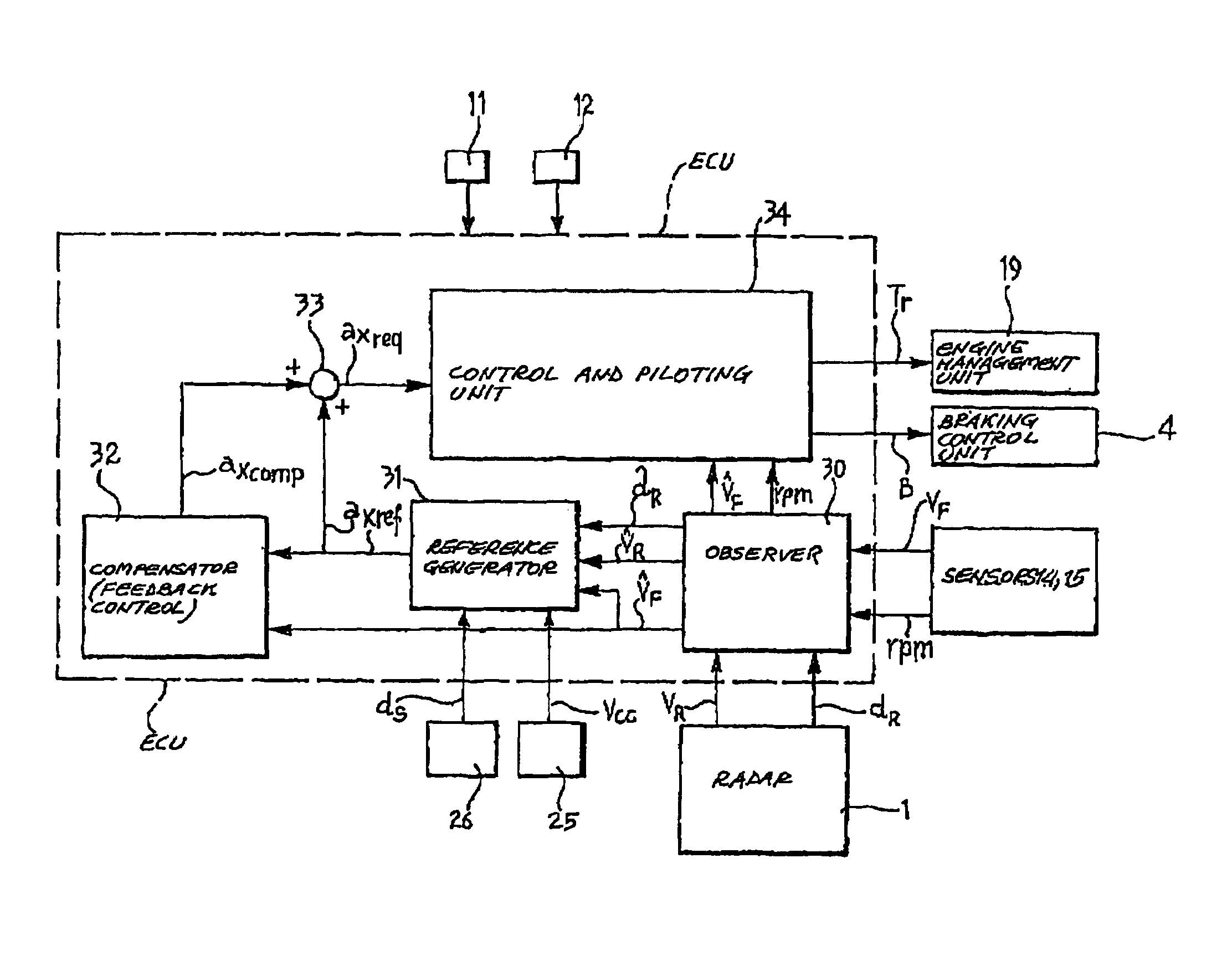 Motor vehicle driving aid system